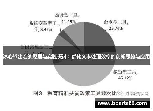 冰心输出宏的原理与实践探讨：优化文本处理效率的创新思路与应用